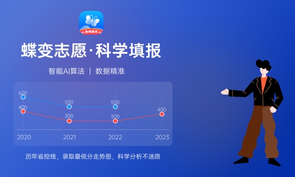 2023年985大学在海南招生计划及录取分数线