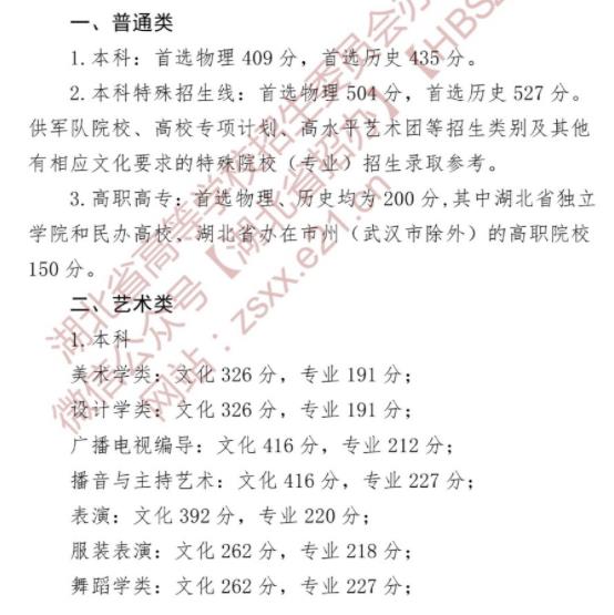 2022湖北技能高考专科分数线公布 技能高考专科多少分