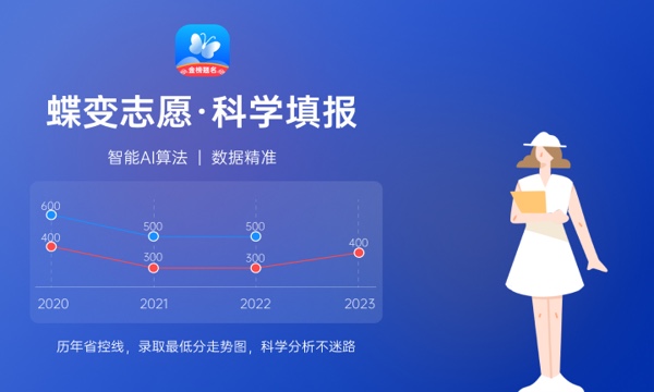 2023河南高考录取分数线预测 文理科预计分数多少分