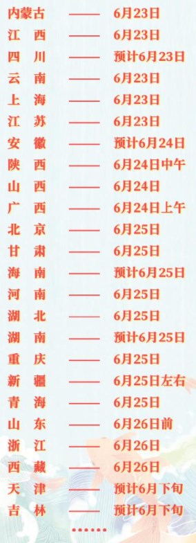 20余省已公布高考查分时间 2023什么时候查成绩