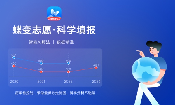 预计北京2023高考分数线 预估是多少分