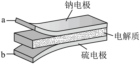 学科网(www.zxxk.com)--教育资源门户，提供试卷、教案、课件、论文、素材以及各类教学资源下载，还有大量而丰富的教学相关资讯！