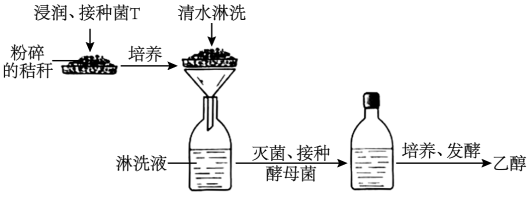 学科网(www.zxxk.com)--教育资源门户，提供试卷、教案、课件、论文、素材以及各类教学资源下载，还有大量而丰富的教学相关资讯！