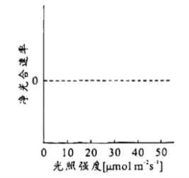 学科网(www.zxxk.com)--教育资源门户，提供试卷、教案、课件、论文、素材以及各类教学资源下载，还有大量而丰富的教学相关资讯！