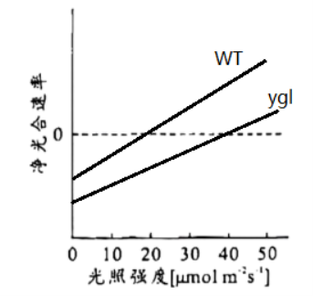 学科网(www.zxxk.com)--教育资源门户，提供试卷、教案、课件、论文、素材以及各类教学资源下载，还有大量而丰富的教学相关资讯！