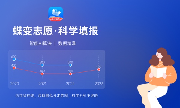 2023年211大学在贵州招生计划及录取分数线