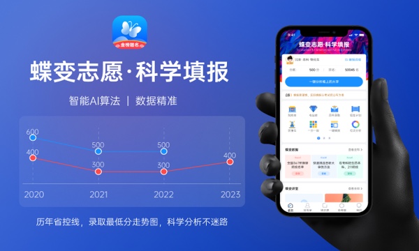 2023高考同分数怎么排位次 排名规则是什么