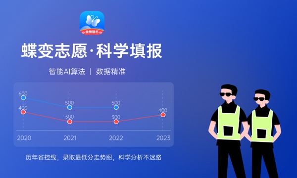 2023广东有什么二本大学 哪些院校实力强