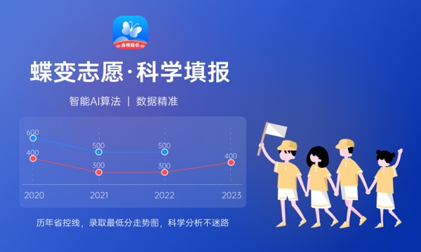 2023年提前批有哪些学校和专业 最新名单汇总