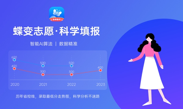 预估2023海南高考分数线 录取分预计多少