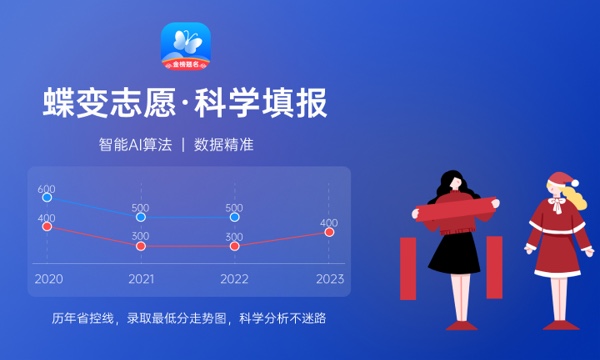 2023年黄冈师范学院各省招生计划及招生人数 都招什么专业