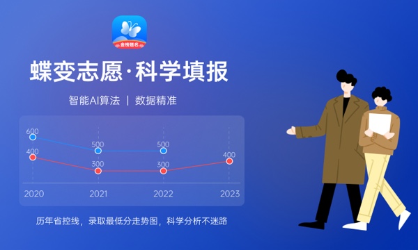 2023海南最好的二本大学名单 哪些院校值得报考