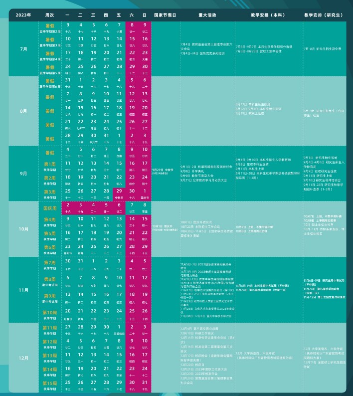 2023南方科技大学暑假放假时间什么时候 几月几号开学