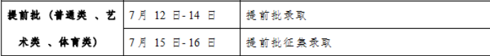 2023吉林提前批录取时间 录取结果哪天出