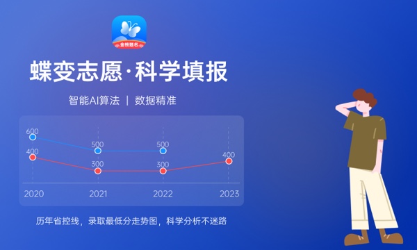 预估2023年高考分数线 多少分能上本科