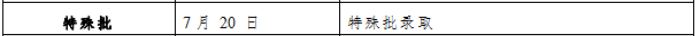 2023吉林特殊批录取时间 录取结果哪天出