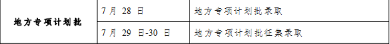 2023吉林地方专项计划录取时间 录取结果哪天出