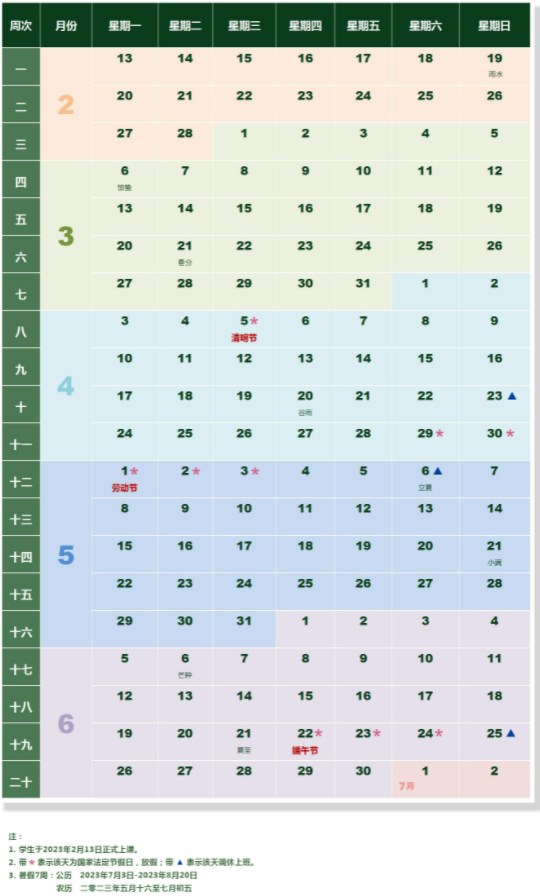 2023青岛农业大学暑假放假时间什么时候 几月几号开学