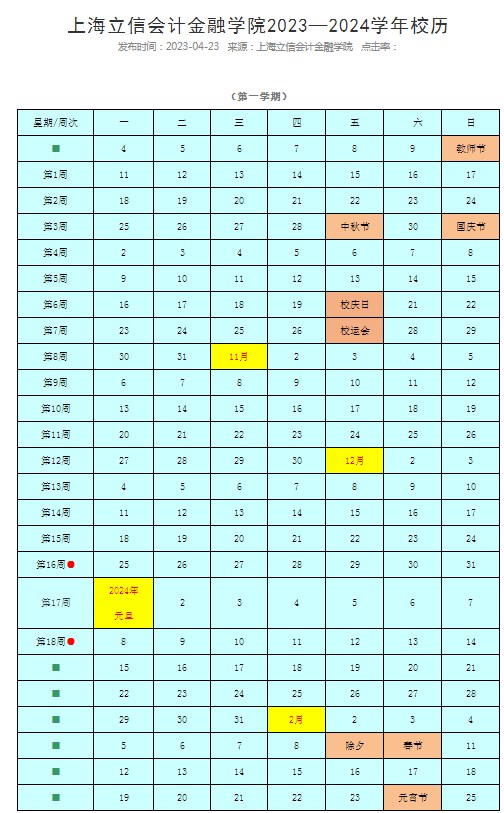 2023上海立信会计金融学院暑假放假时间什么时候 几月几号开学