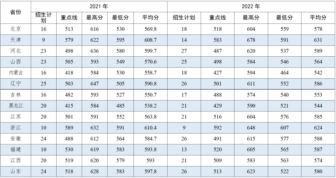 战略支援部队航天工程大学.png