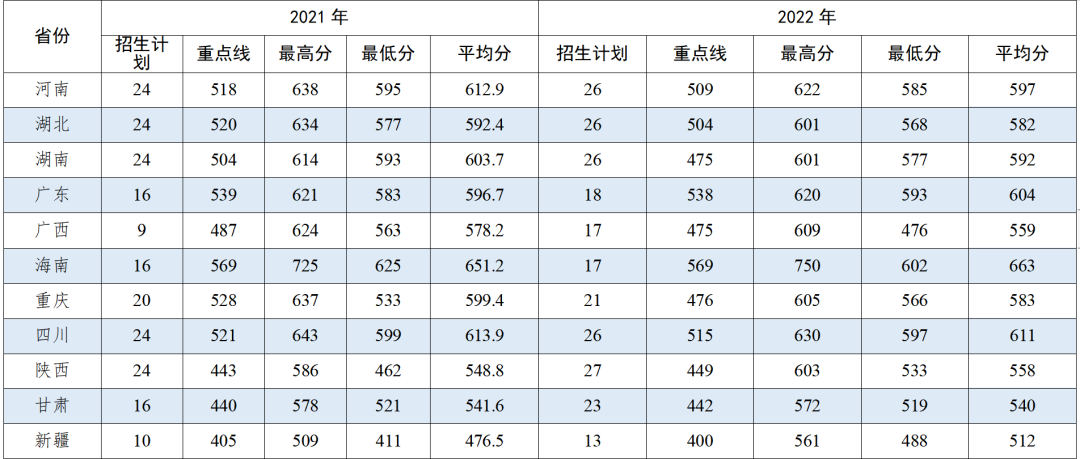 战略支援部队航天工程大学1.png