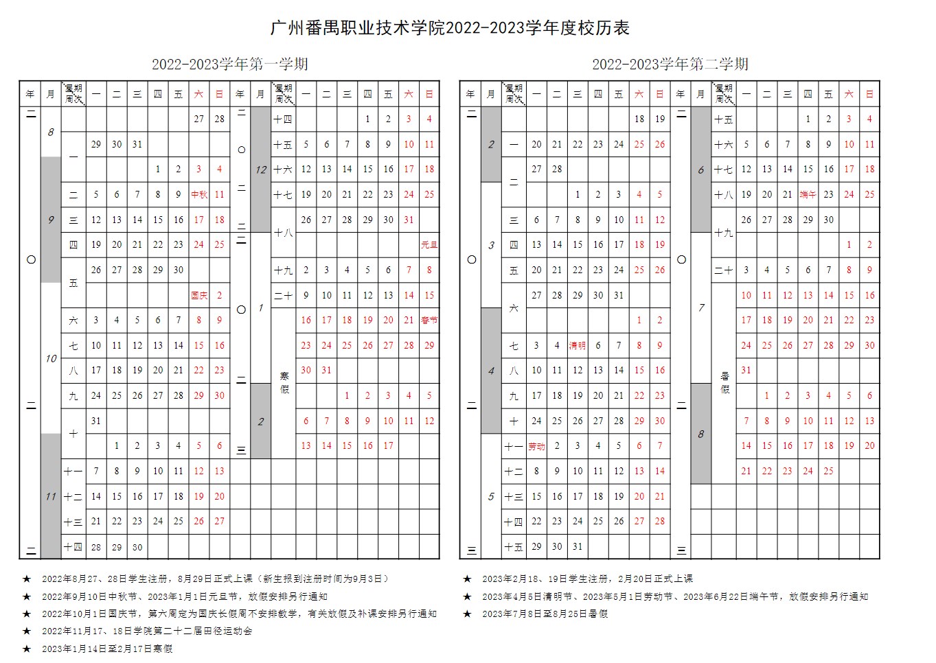 2023广州番禺职业技术学院暑假放假时间什么时候 几月几号开学