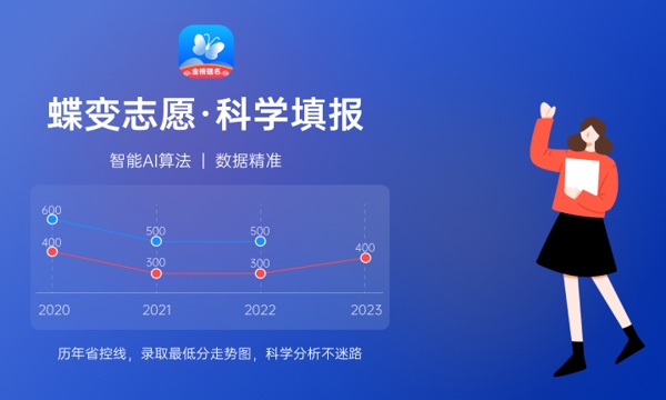 预估2023吉林高考分数线 各批次录取分数线预计是多少