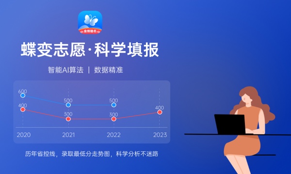 预估2023江苏高考分数线 各批次录取分数线预计是多少