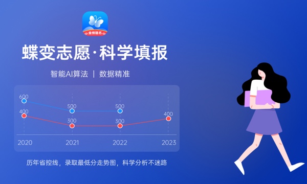 预估2023江西高考分数线 各批次录取分数线预计是多少