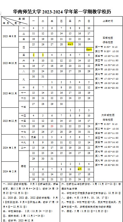 2023华南师范大学暑假放假时间什么时候 几月几号开学