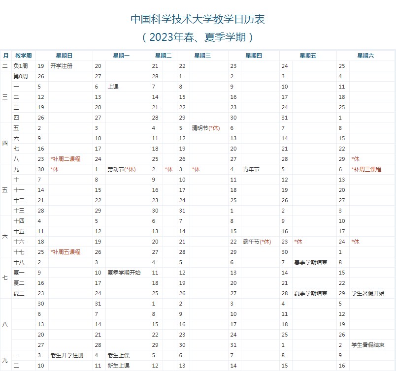 2023中国科学技术大学暑假放假时间什么时候 几月几号开学