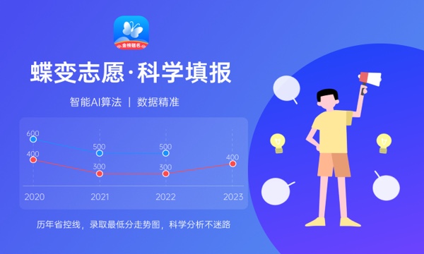 2023广东专科录取分数线预估 多少分能上专科