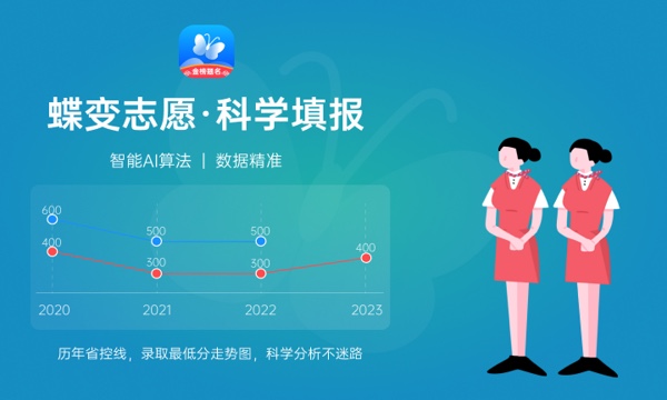 山西高考427分左右能上什么大学 可以报哪些公办院校(2023报考推荐)