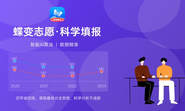 山西高考525分左右能上什么大学 可以报哪些公办院校(2023报考推荐)