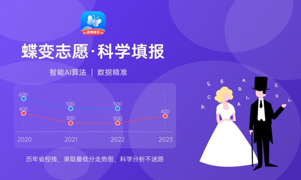 山西高考422分左右能上什么大学 可以报哪些公办院校(2023报考推荐)