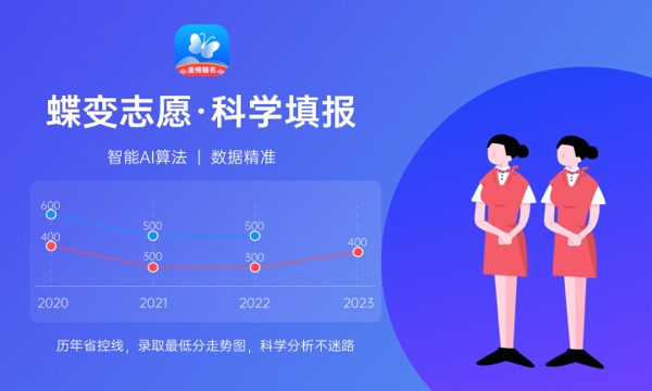 山西高考451分左右能上什么大学 可以报哪些公办院校(2023报考推荐)