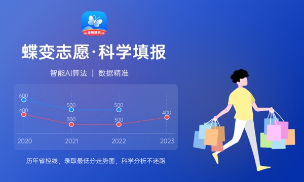 山西高考403分左右能上什么大学 可以报哪些公办院校(2023报考推荐)