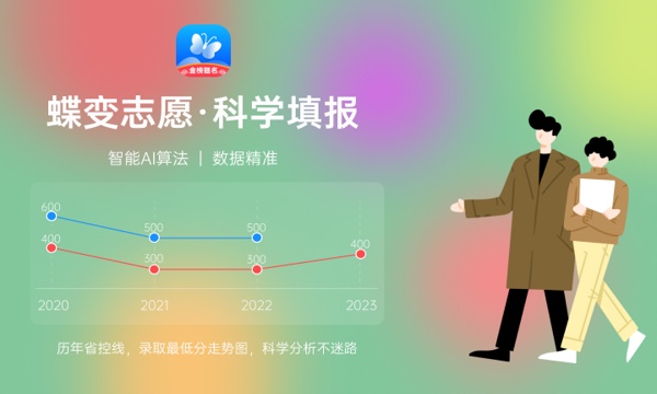 山西高考439分左右能上什么大学 可以报哪些公办院校(2023报考推荐)