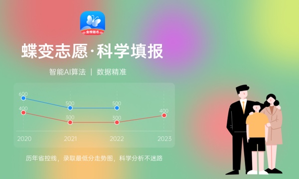 山西高考518分左右能上什么大学 可以报哪些公办院校(2023报考推荐)