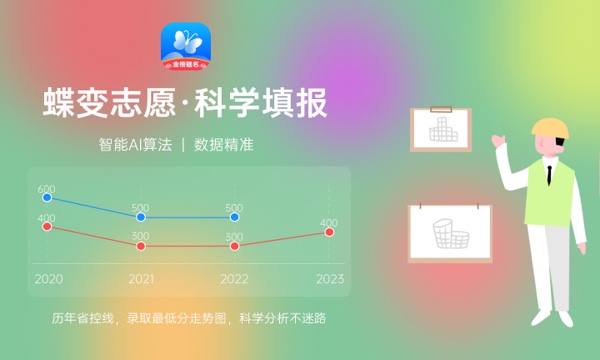 辽宁高考448分左右能上什么大学 可以报哪些公办院校(2023报考推荐)