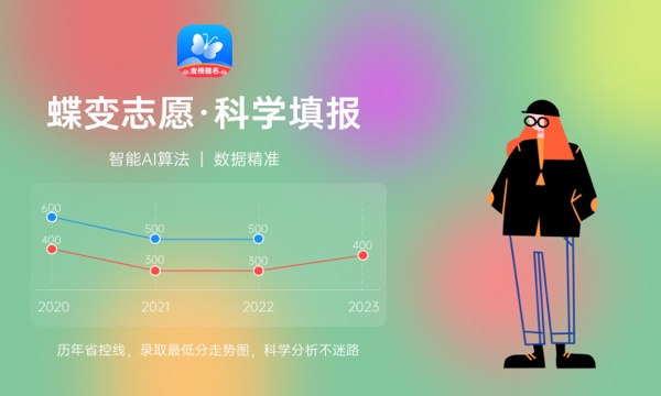 山西高考433分左右能上什么大学 可以报哪些公办院校(2023报考推荐)