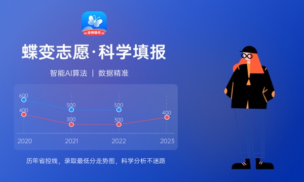 2023志愿填报后可以修改吗 如何修改