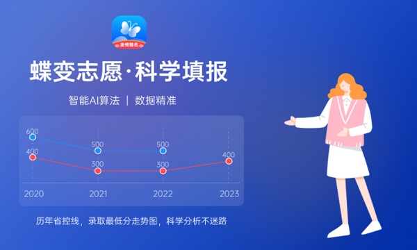 2023年郑州师范学院招生计划专业及各省录取分数线位次