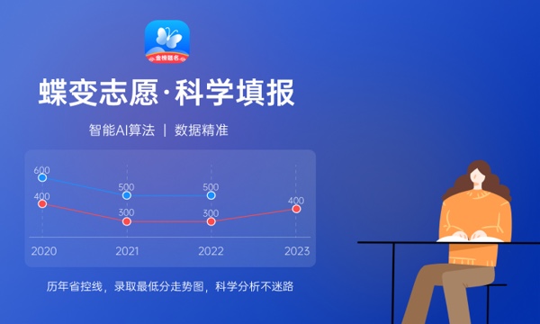 2023年郑州商贸旅游职业学院招生计划专业及各省录取分数线位次