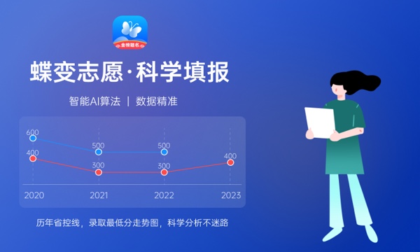 2023年空军预警学院招生计划专业及各省录取分数线位次