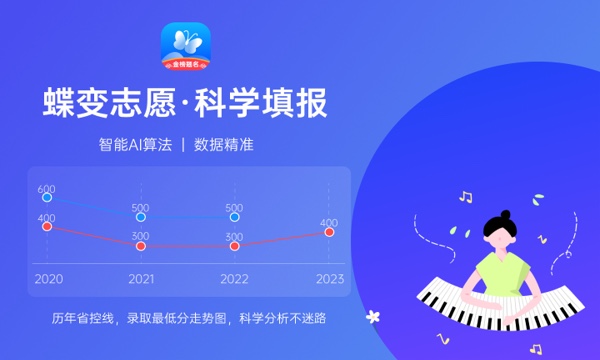 2023年中央民族大学招生计划专业及各省录取分数线位次