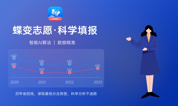 2023年广东工贸职业技术学院招生计划专业及各省录取分数线位次