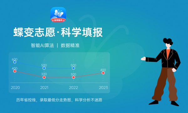 2023年广东科技学院招生计划专业及各省录取分数线位次