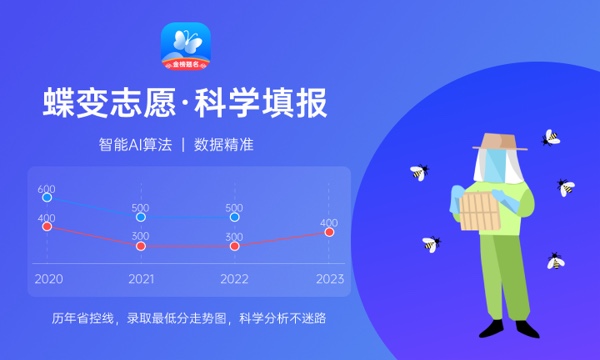 2023年洛阳师范学院招生计划专业及各省录取分数线位次