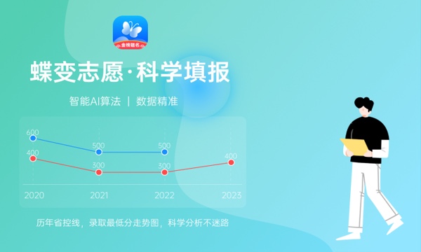 2023未来就业前景最好的十大专业 都有哪些